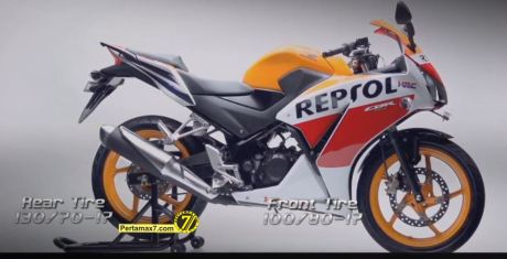 Product Profile Honda All New CBR150R Indonesia with Marc Marquez 7