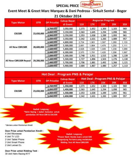 AHM tebar Diskon dan Hadiah Langsung pembelian Motor Honda di meet n Greet marquez di sentul