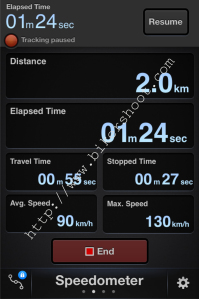 honda All New CBR150R lokal tembus 130 km.jam di gps