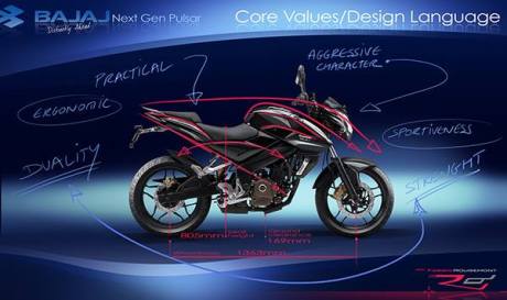 next generation bajaj pulsar 300ns 2015