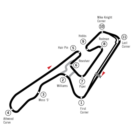 Okayama International Circuit