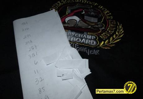 pemenang kuis motogp motegi berhadiah helm KBC by Ceberus 1