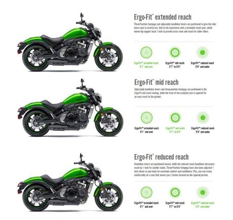 2015_Kawasaki_Vulcan-S-seat