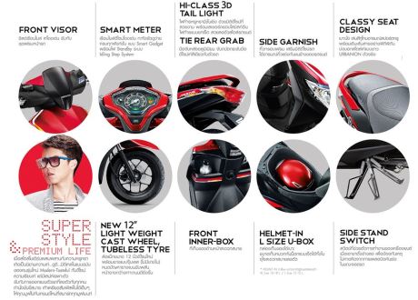 fitur honda moove 2014