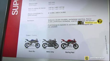 Harga yamaha R125 di Eropa 0