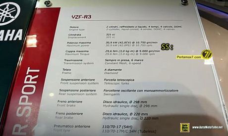 Harga yamaha R3 di Eropa 1