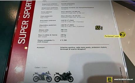 Harga yamaha R3 di Eropa 2