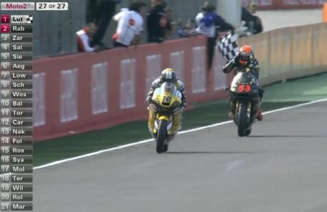 luthi overtake esteve rabat valencia moto2 2014