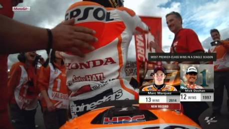 marque broken mick doohan record 12