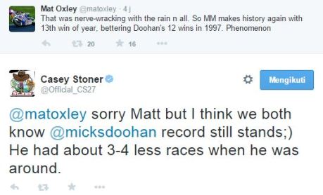 record doohan tidak pecah oleh marquez