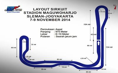 Sirkuit area stadion Maguwoharjo