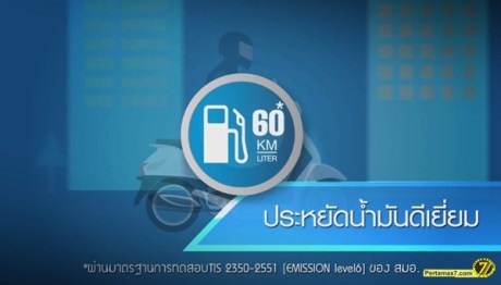 yamaha Mio M3 125 Blue Core Engine explanation 3