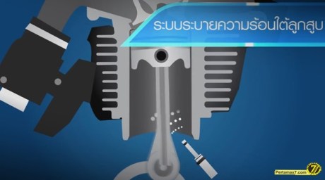 yamaha Mio M3 125 Blue Core Engine explanation 6