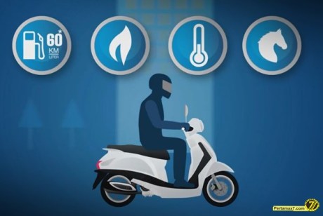 yamaha Mio M3 125 Blue Core Engine explanation 8