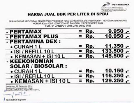 harga pertamax 92 turun di jawa tengah jadi Rp. 9950