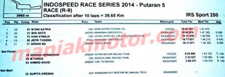 hasil irs seri-5 2014-19