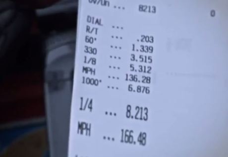 Kawasaki Ninja H2 Drag 402 meter