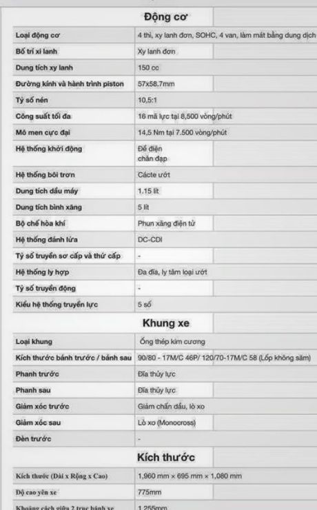 sepsifikasi yamaha exciter 150 aka yamaha jupiter mx king 150 tembus 16 PS