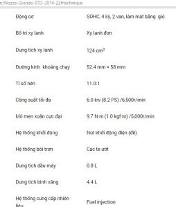 Spesifikasi yamaha Nozza Grande 125 blue core engine&nbsp;Vietnam