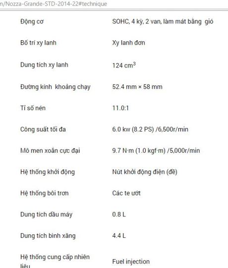 Spesifikasi yamaha Nozza Grande 125 blue core engine Vietnam