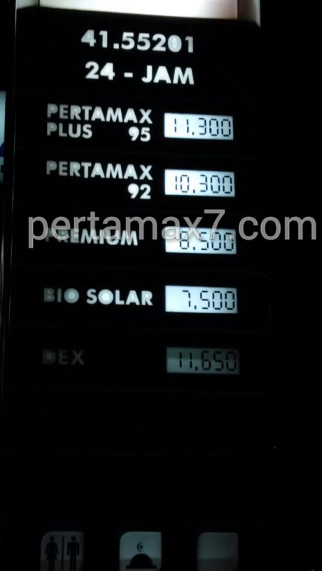 wpid-harga-pertamax-turun-di-jateng-jatim-diy.jpg.jpeg