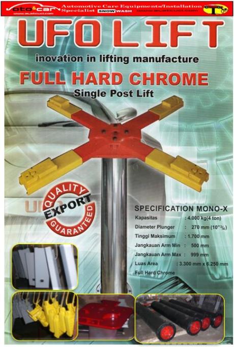 Mobil terjatuh dari Cuci Hidrolis  pertamax7.com 2