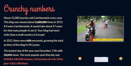 Review Pertamax7.com tahun 2012 Blog Njengat 3