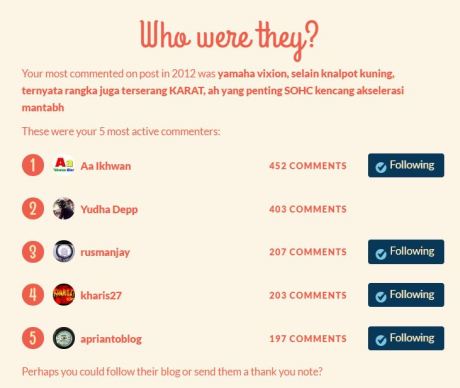 Review Pertamax7.com tahun 2012 Blog Njengat 7