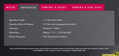 spesifikasi honda vario 150 a