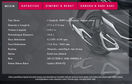 spesifikasi honda vario 150