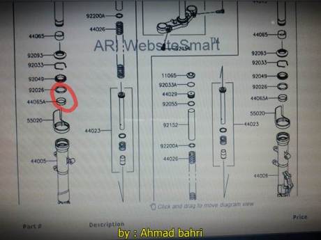 Baru 2 bulan shock Kawasaki Z250SL Bocor part hilang 002 Pertamax7.com