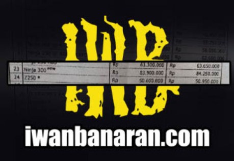 harga kawasaki Ninja300 Indonesia