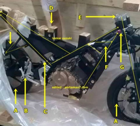 penampakan rangka motor sport suzuki 150 dohc