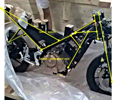 rangka motosport suzuki 150 cc terbaru 2015 pertamax7.com