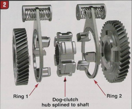 Seamless Shift Gearbox Motogp aktuality_gallery_small_zoom_6231 pertamax7.com