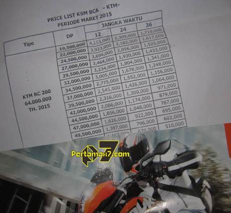 harga dan simulasi kredit ktm rc200 jawa tengah