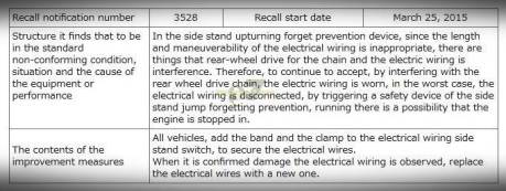 Recall yamaha R25 Japan 002 Pertamax7.com
