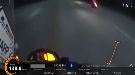 tospeed pulsar 200 NS FI 142 km per jam