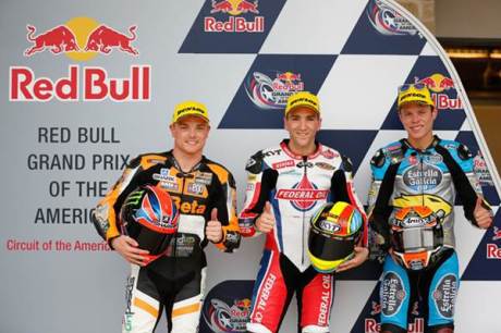 01-rabat-19-simeon-22-sam-lowes classificaton moto2 cota 2015