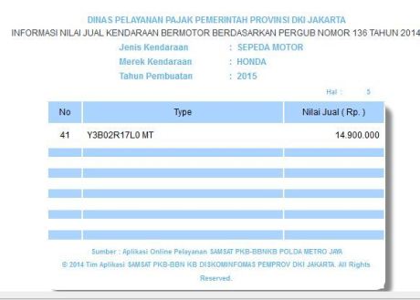NJKB Honda Y3B02R17L0 MT SOnic CS1 reborn 002pertamax7.com