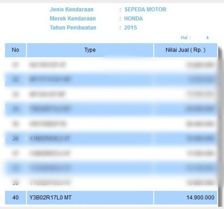 NJKB Honda Y3B02R17L0 MT SOnic CS1 reborn 003pertamax7.com
