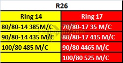 ukuran ban corsa platinum R26