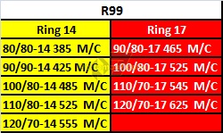 ukuran ban corsa platinum R99