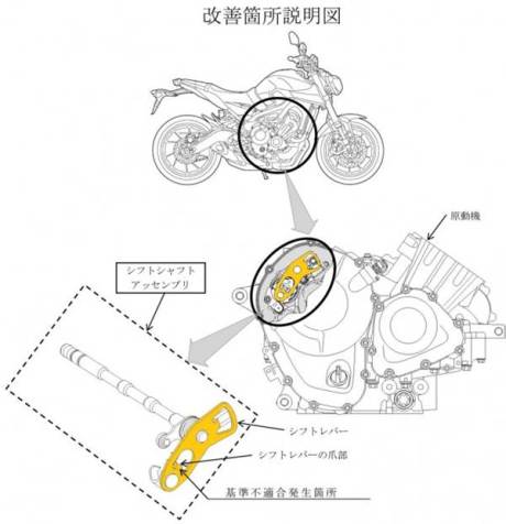 yamaha-fz-09-recall- shift cam segment stopper