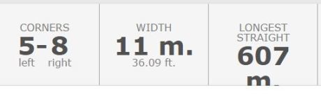 Data dan fakta motogp Jerez 2015 03Pertamax7.com