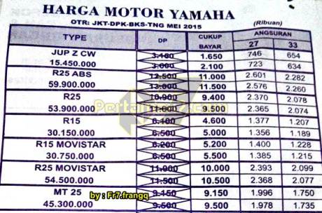 harga yamaha MT-25 di Jakarta depok bekasi tangerang mei 2015