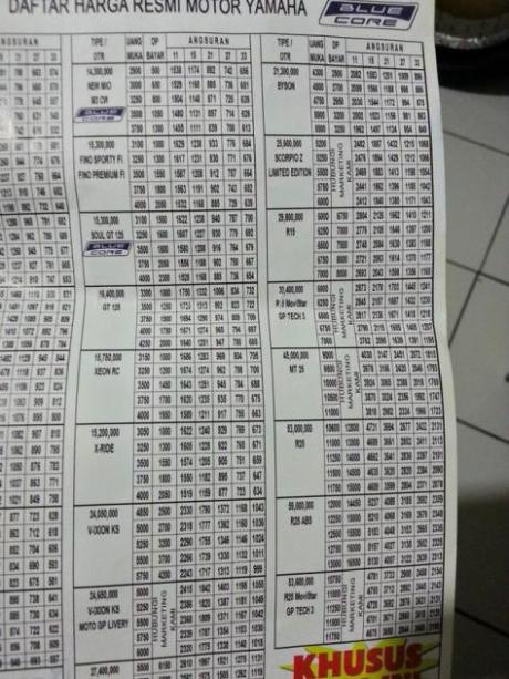 harga yamaha MT25 Rp. 45 juta pas OTR jakarta