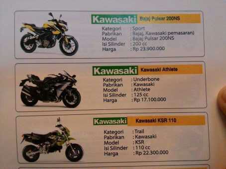 kawasaki ninja H2 cuma Rp.17 jutaan