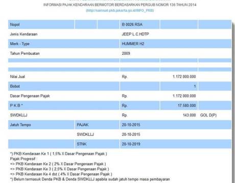 pelat nomer mobil hummer lawan arah di jakarta