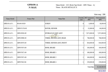 harga komponen ABS yamaha nmax pertamax7.com